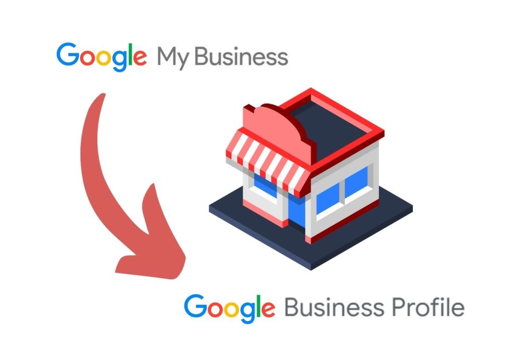 Unleash the Power of Google Business Profile: Your Key to Local Success
